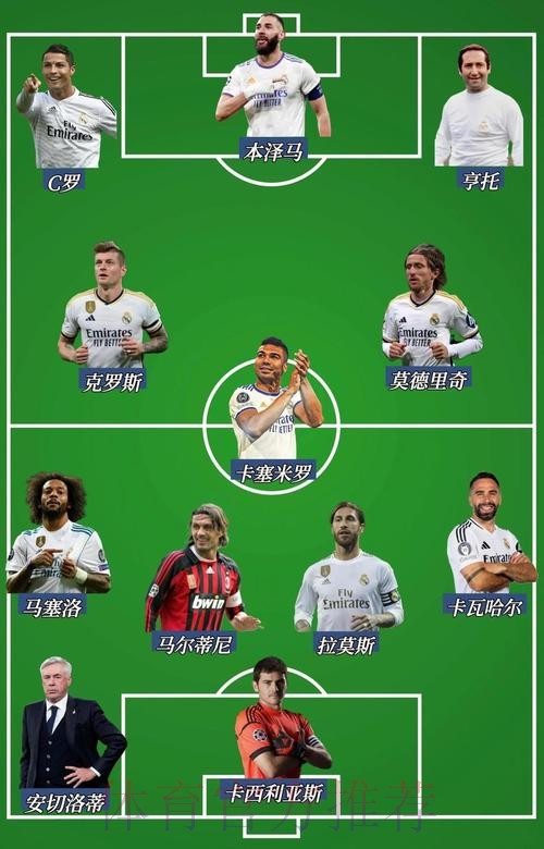 皇马除入选最佳阵容外无人获奖 卡西发文:不太理解 皇马除入选最佳阵容外无人获奖 卡西发文:不太理解