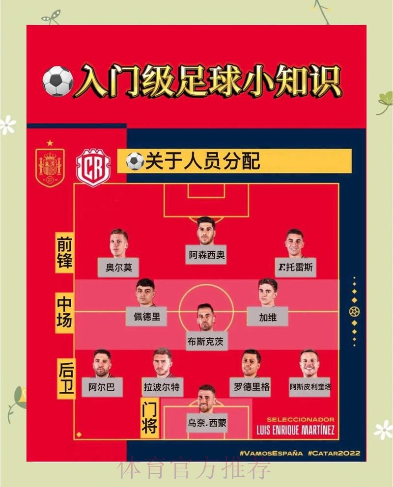 世界杯投注入口安全指南