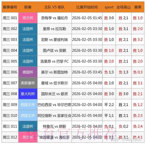 世界杯外围竞猜:风险控制助力收益更有保障 世界杯外围竞猜:风险控制助力收益更有保障