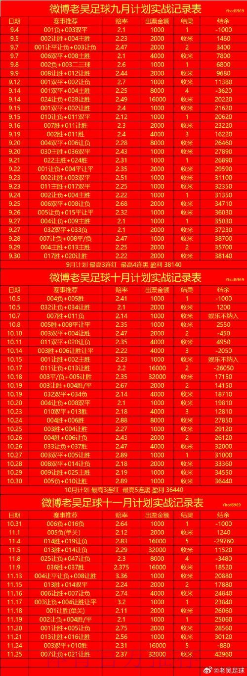 世界杯滚球下载入口地址 世界杯滚球下载入口地址