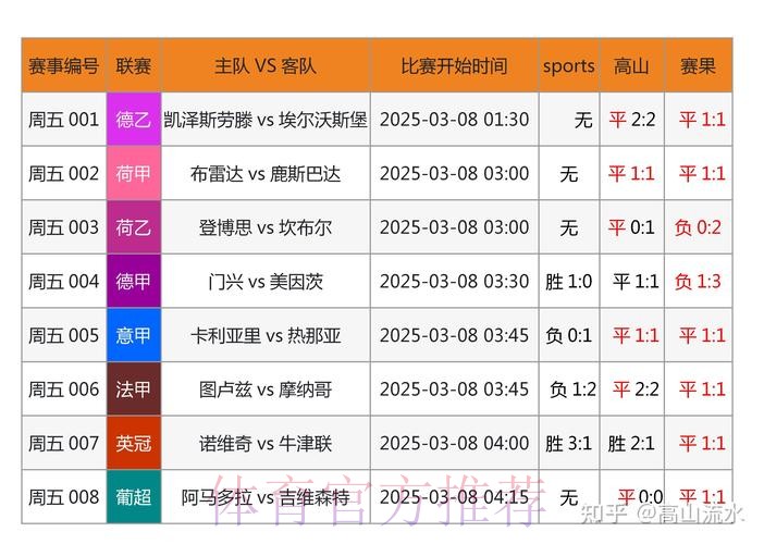 全新世界杯外围投注官方网址推荐